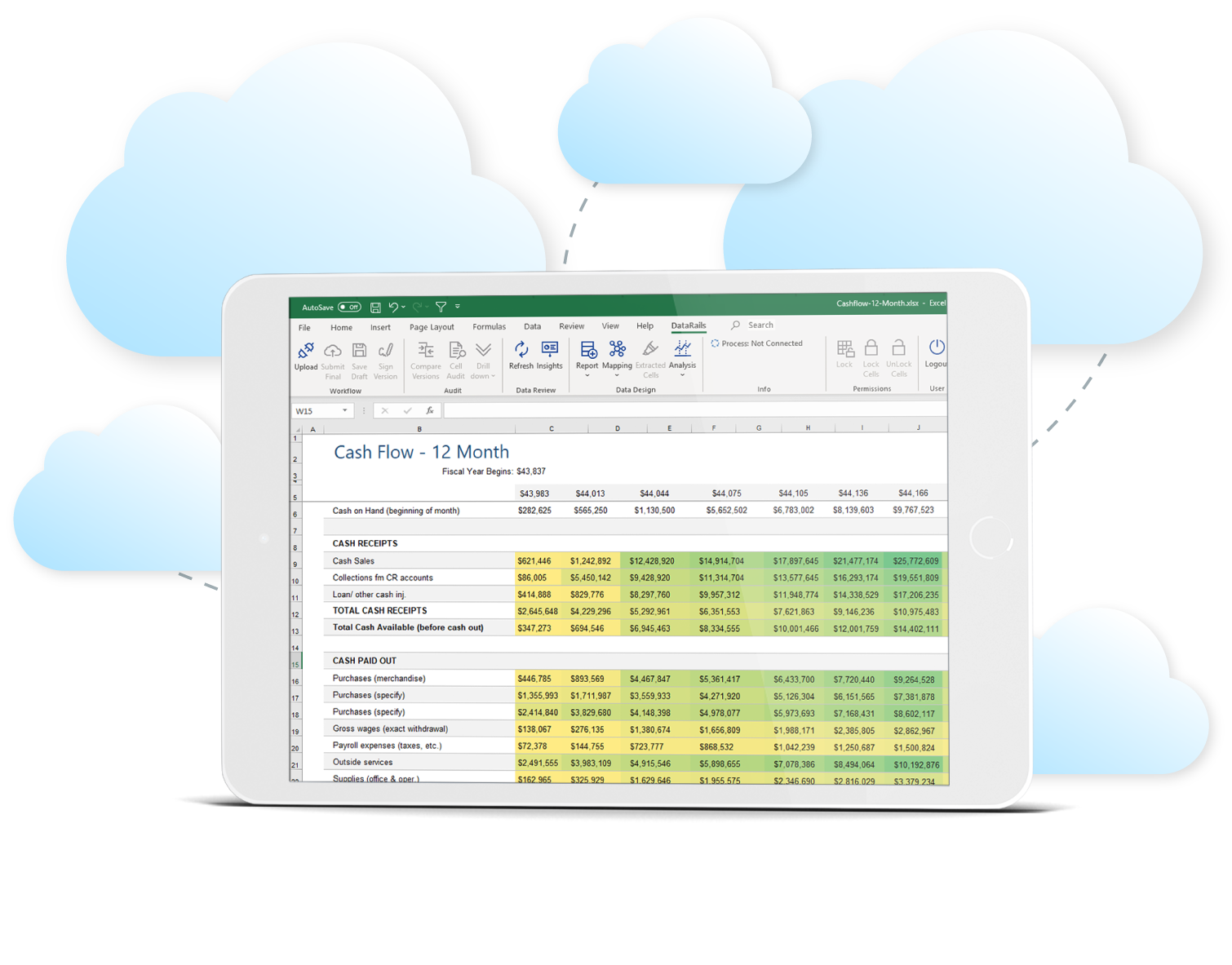 What Does The Cash Flow Statement Report Tell Us Datarails