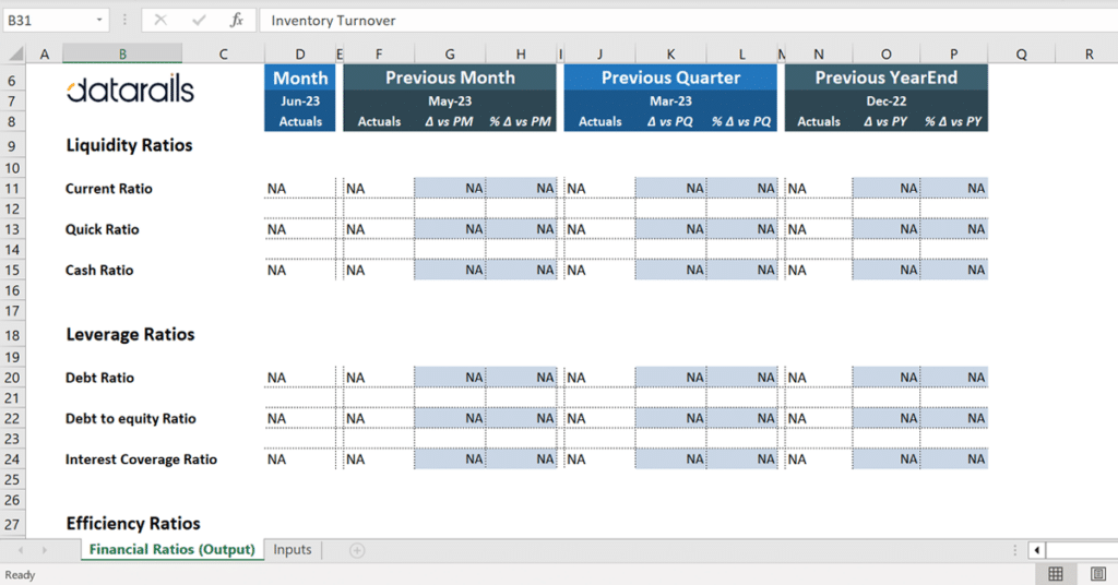 Financial Ratios Excel Template 3893